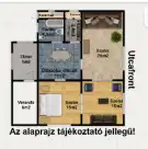 Csongrád megye - Ásotthalom