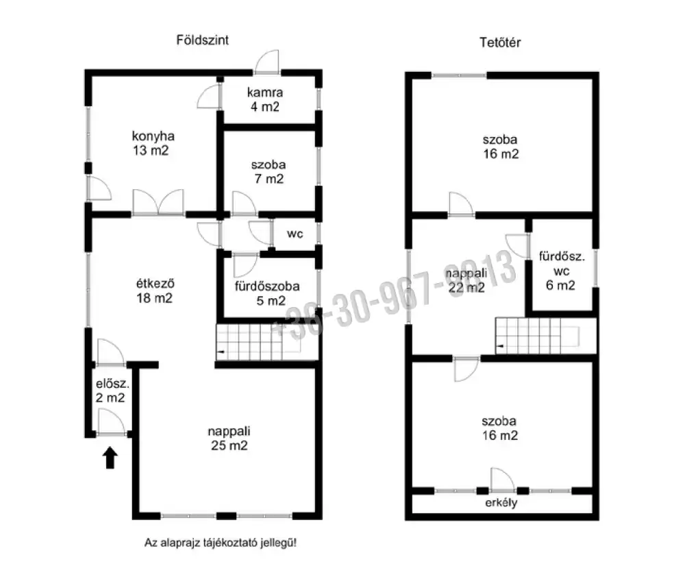 Békés megye - Békéscsaba