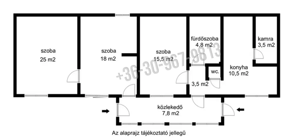 Békés megye - Békéscsaba