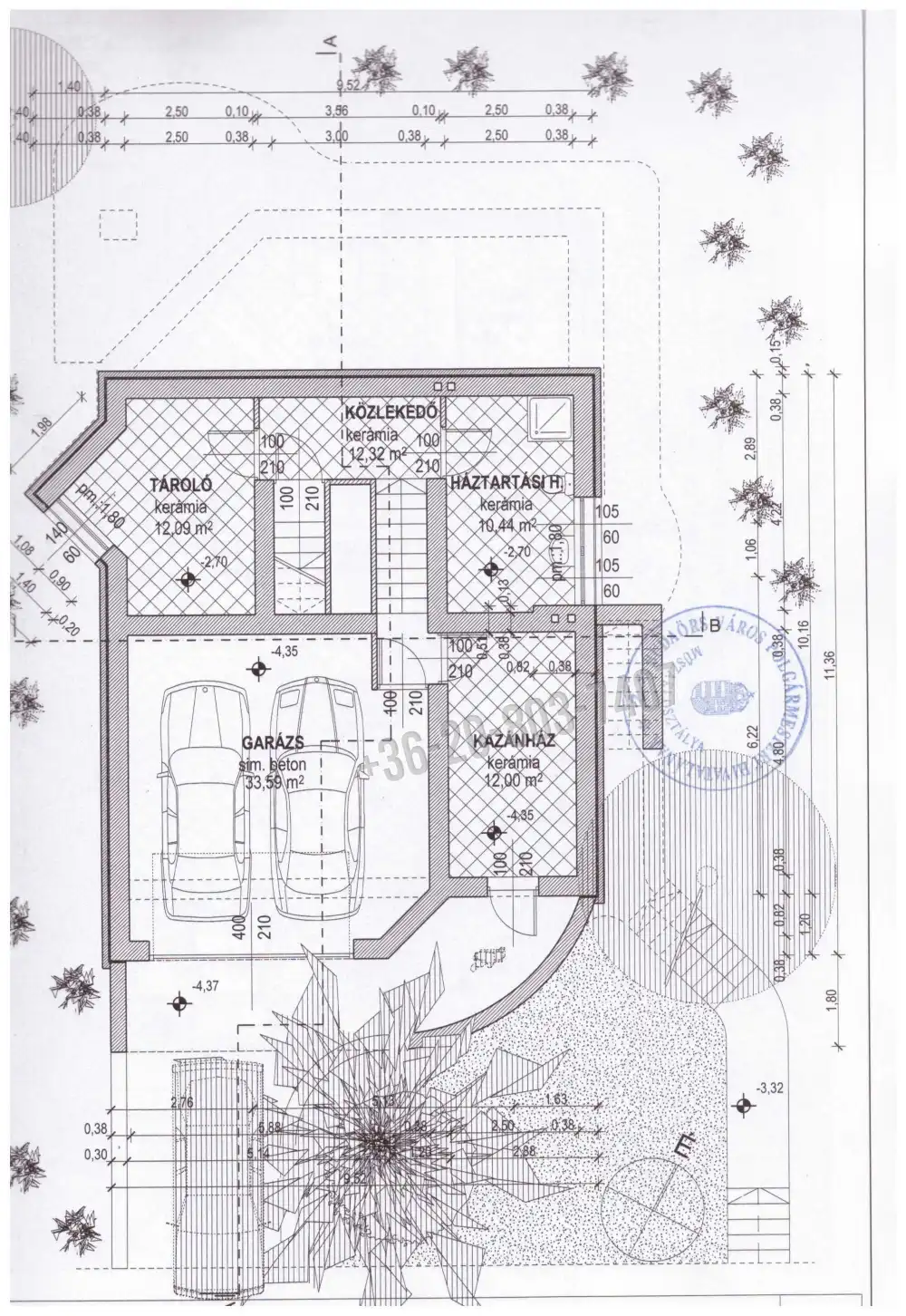 Pest megye - Budaörs