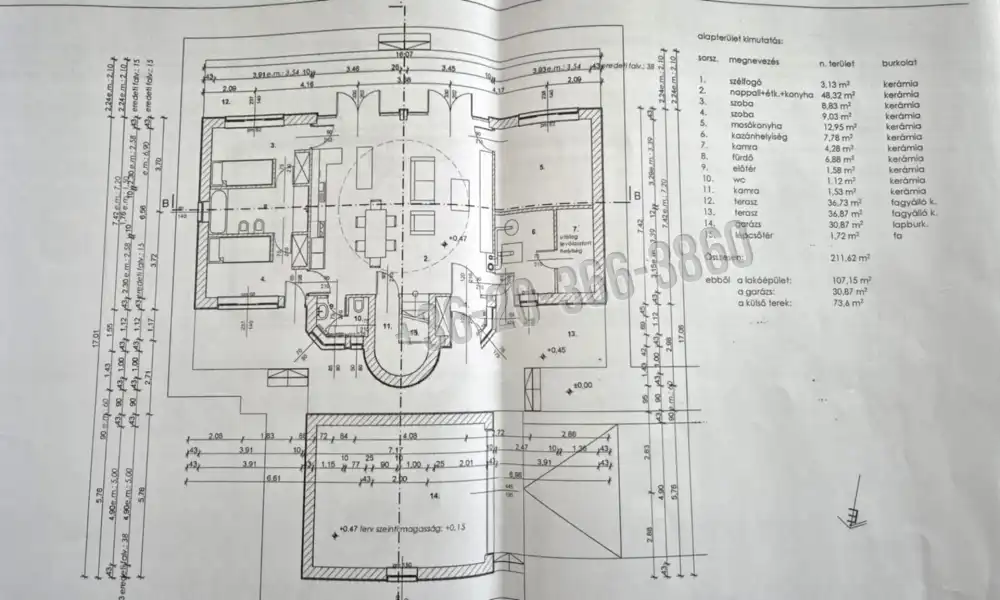 Pest megye - Budaörs