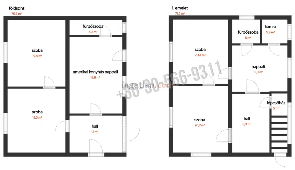 Nógrád megye - Cserháthaláp