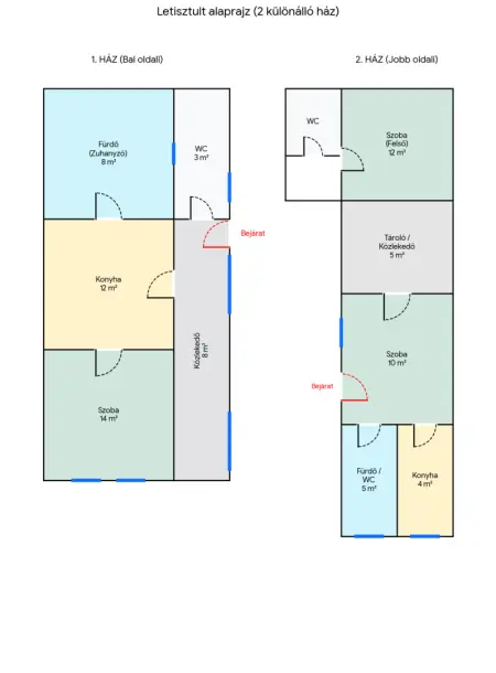 Eladó családi ház, Drégelypalánk 3 szoba 100 m² 20 M Ft