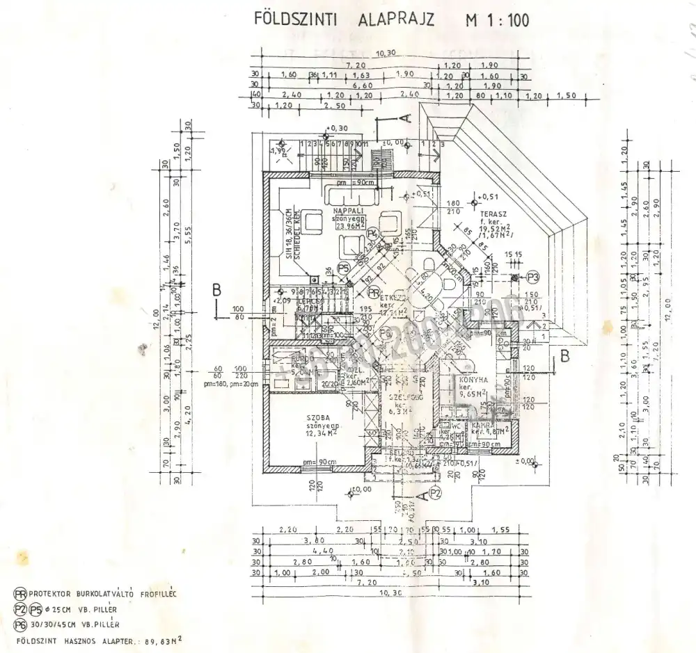 Győr-Moson-Sopron megye - Feketeerdő