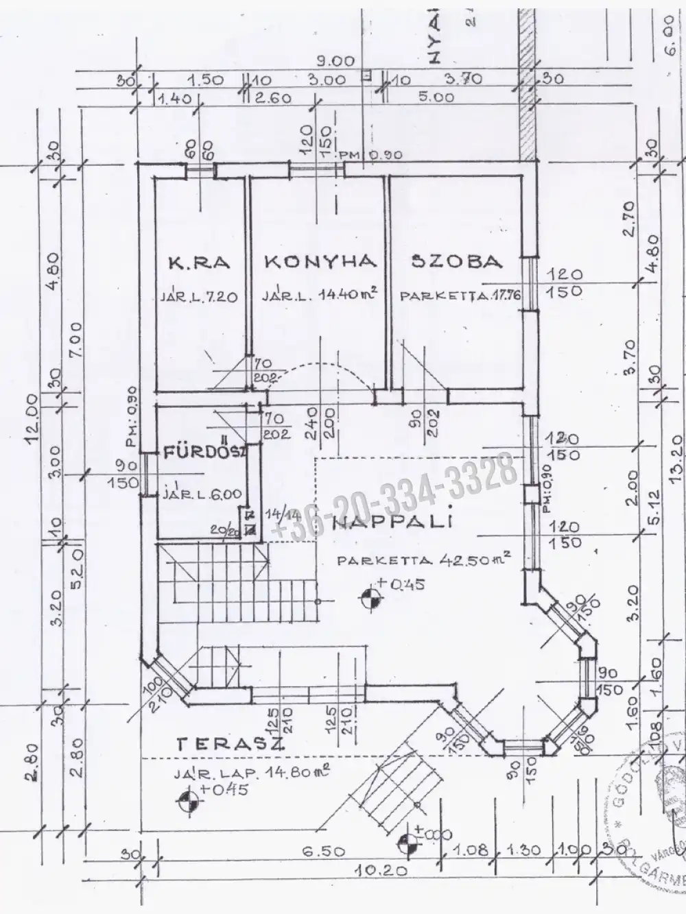 Pest megye - Gödöllő
