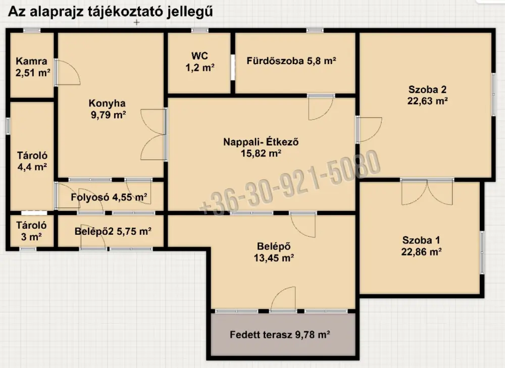 Pest megye - Gödöllő