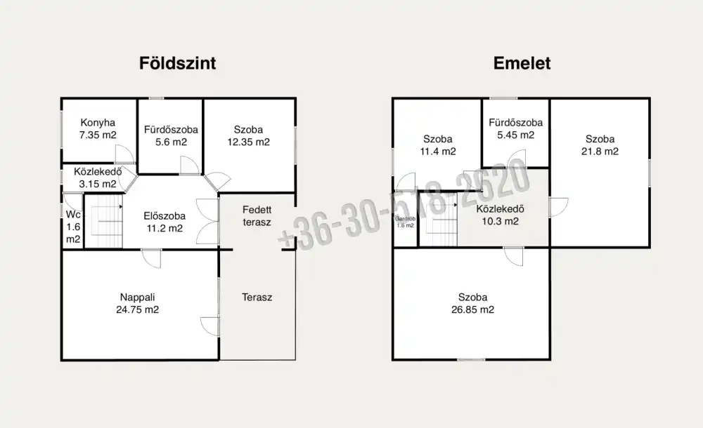 Nógrád megye - Kétbodony