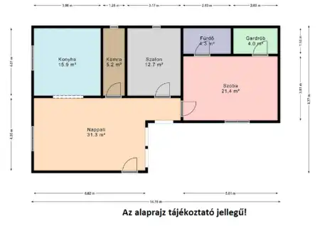 eladó családi ház, Kötegyán