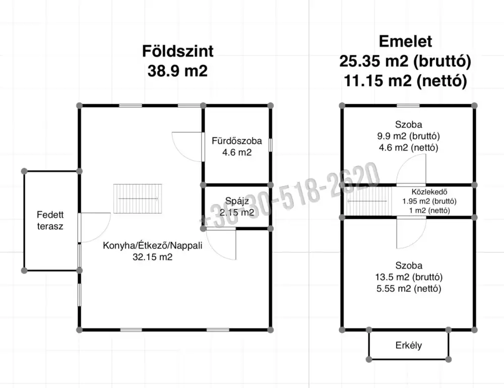 Nógrád megye - Nőtincs