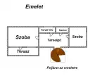 Szabolcs-Szatmár-Bereg megye - Nyíregyháza