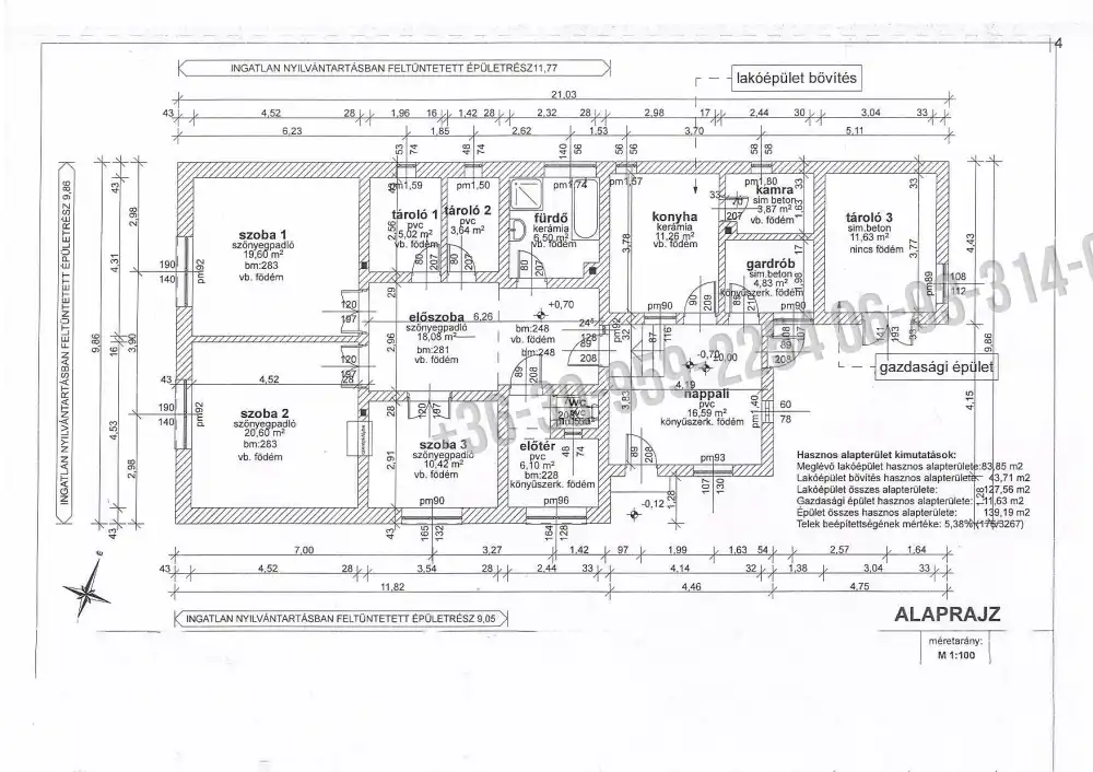 Zala megye - Petrivente