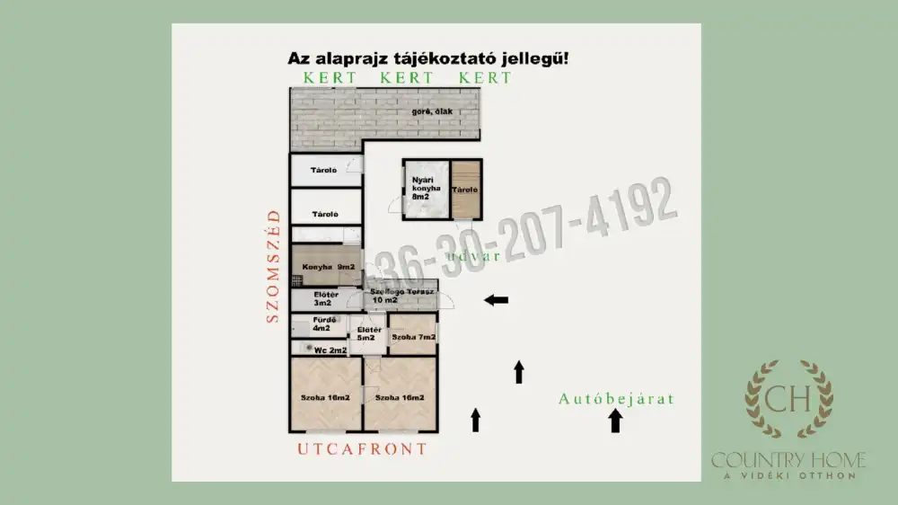 Csongrád megye - Sándorfalva