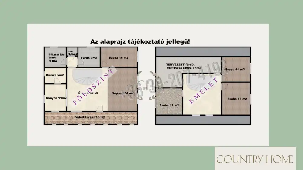 Csongrád megye - Sándorfalva