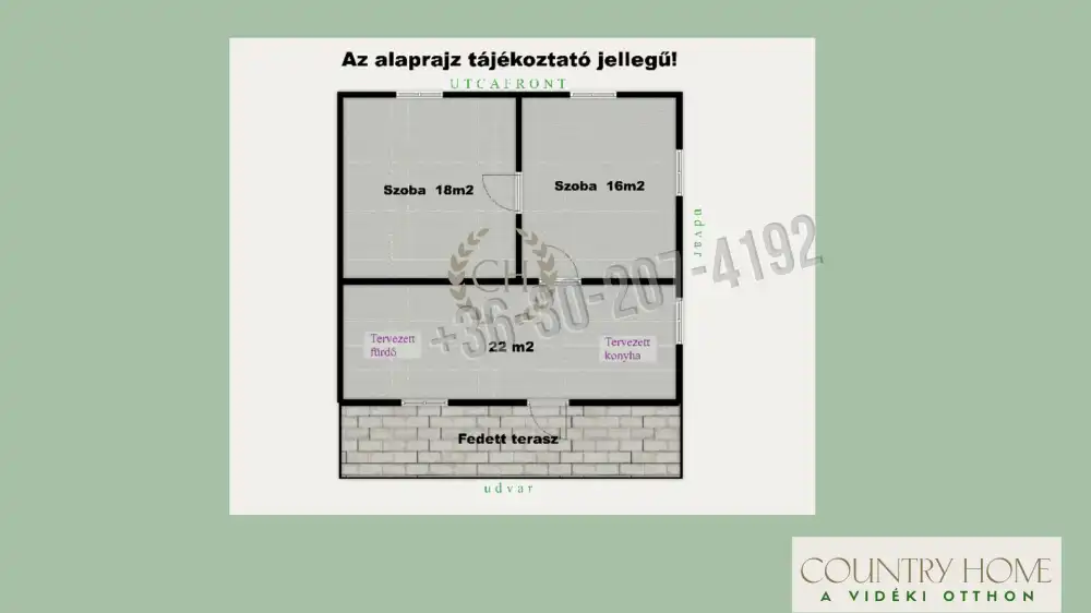 Csongrád megye - Sándorfalva