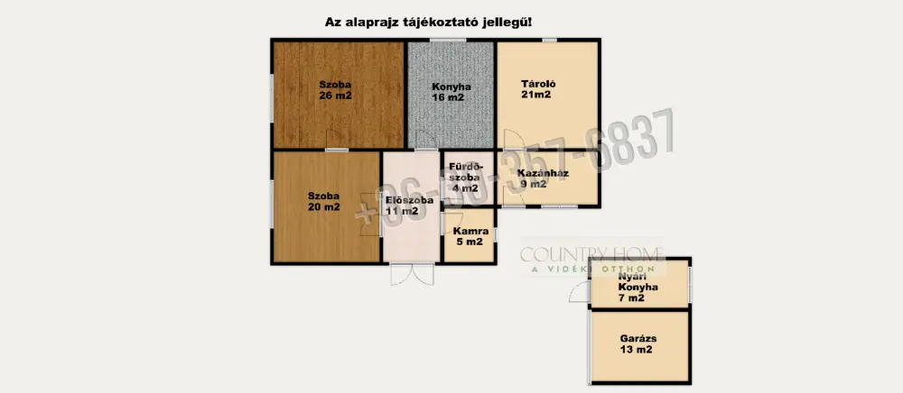 Csongrád megye - Sándorfalva
