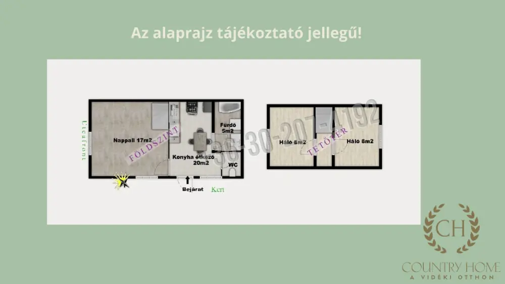 Csongrád megye - Sándorfalva