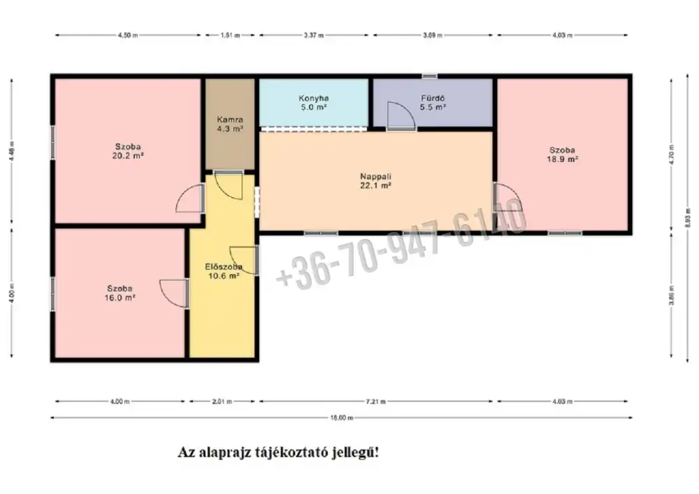 Békés megye - Sarkad