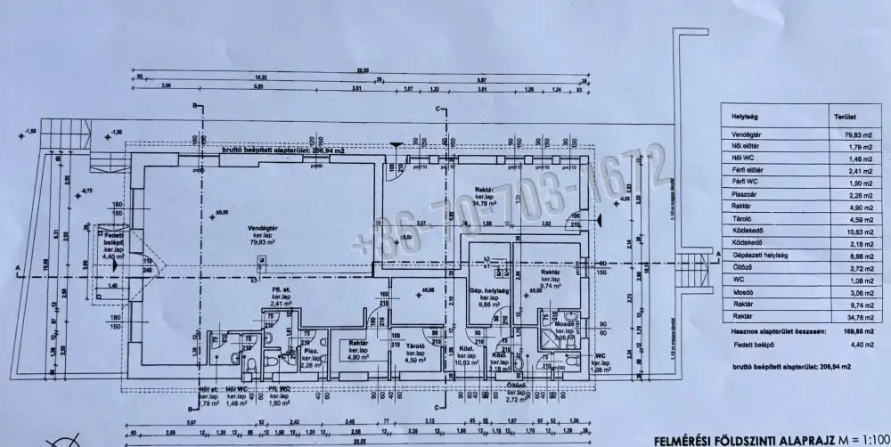Nógrád megye - Szanda