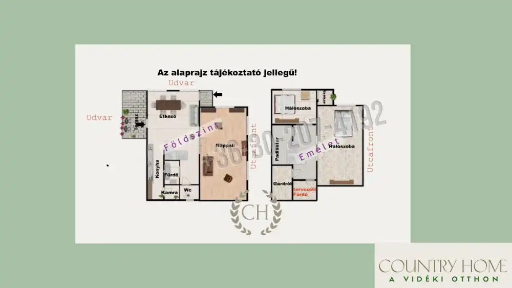 Csongrád megye - Szatymaz