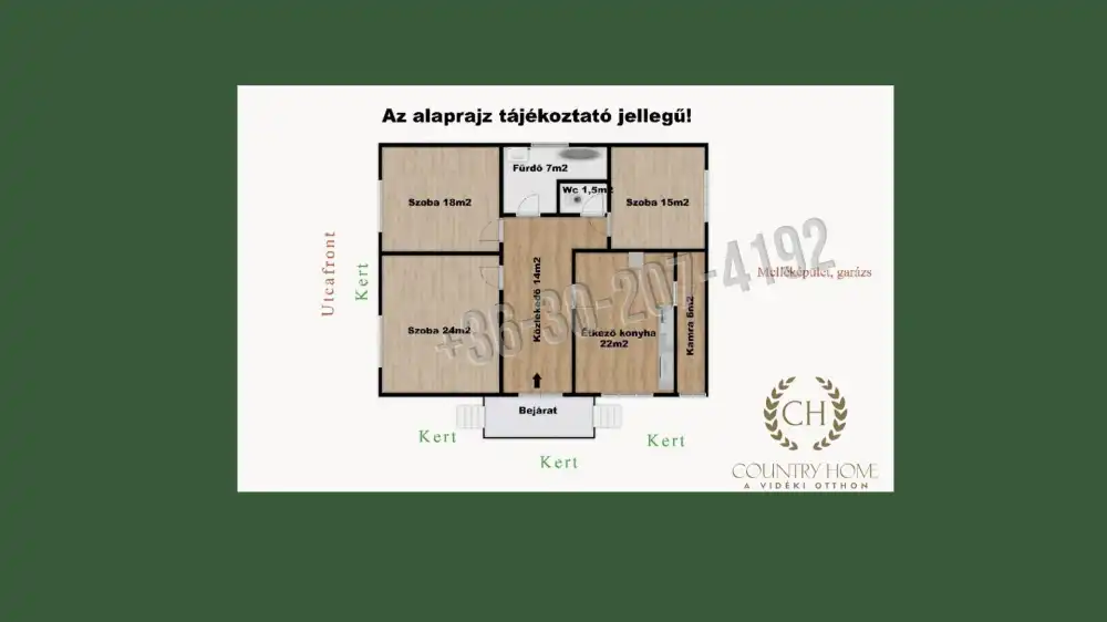 Csongrád megye - Szatymaz
