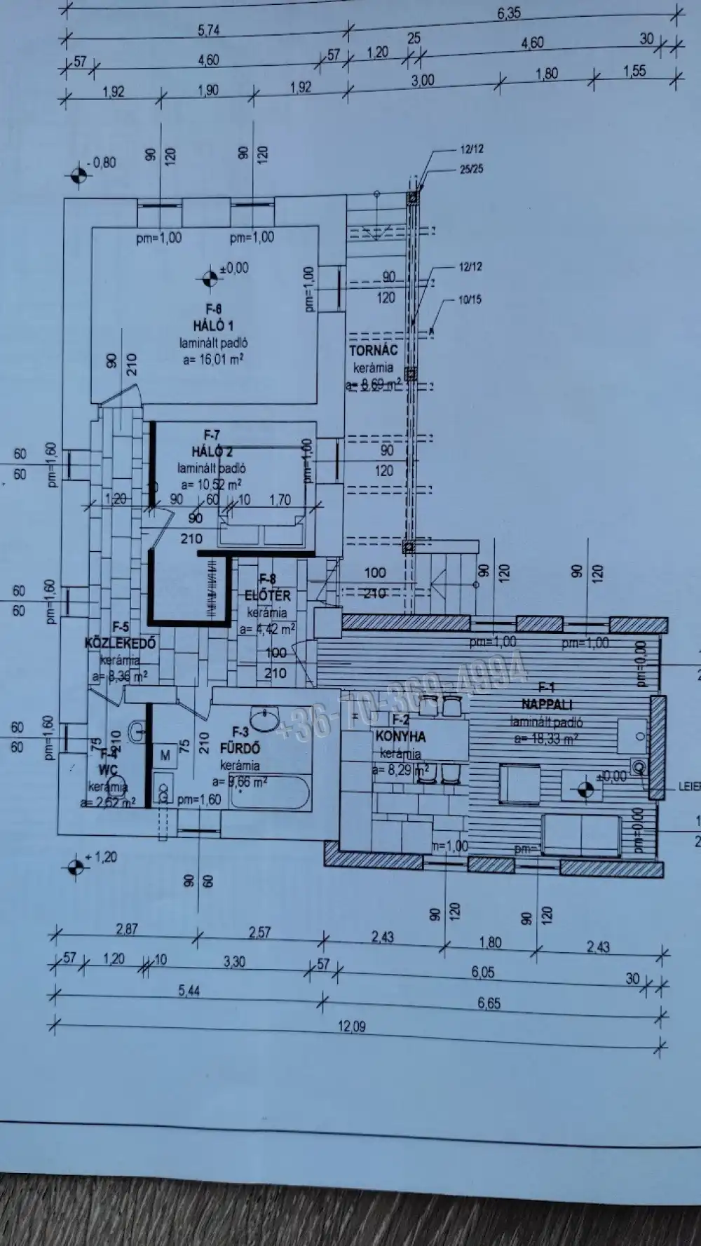 Nógrád megye - Szendehely
