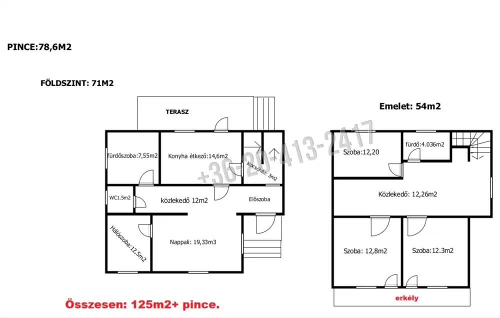 Pest megye - Szigethalom