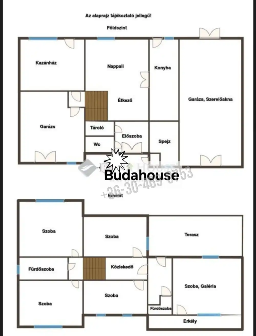 Nógrád megye - Szügy