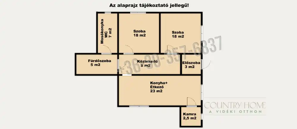 Csongrád megye - Újszentiván