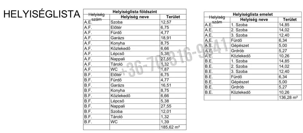 Pest megye - Göd