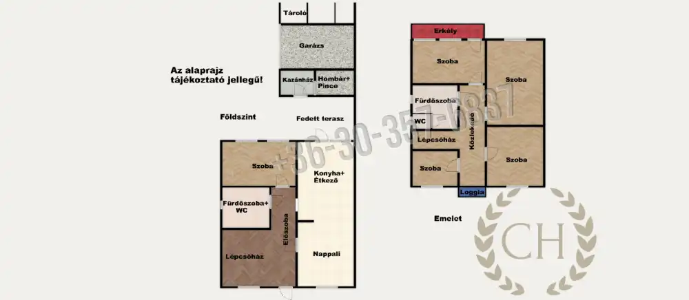 Csongrád megye - Szatymaz