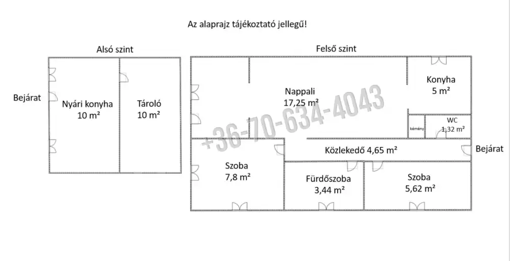 Nógrád megye - Diósjenő