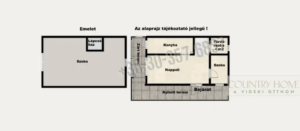 Csongrád megye - Szatymaz
