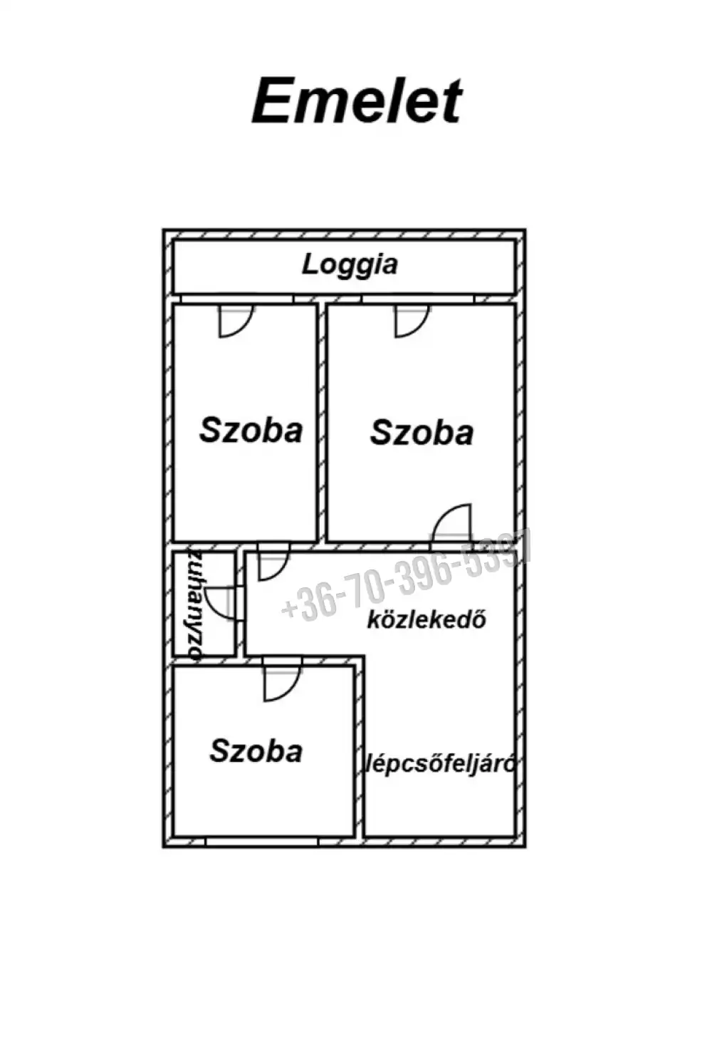 Szabolcs-Szatmár-Bereg megye - Nyírtelek