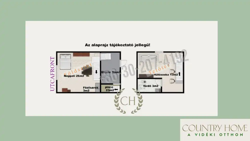 Csongrád megye - Dóc