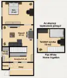 Csongrád megye - Szatymaz