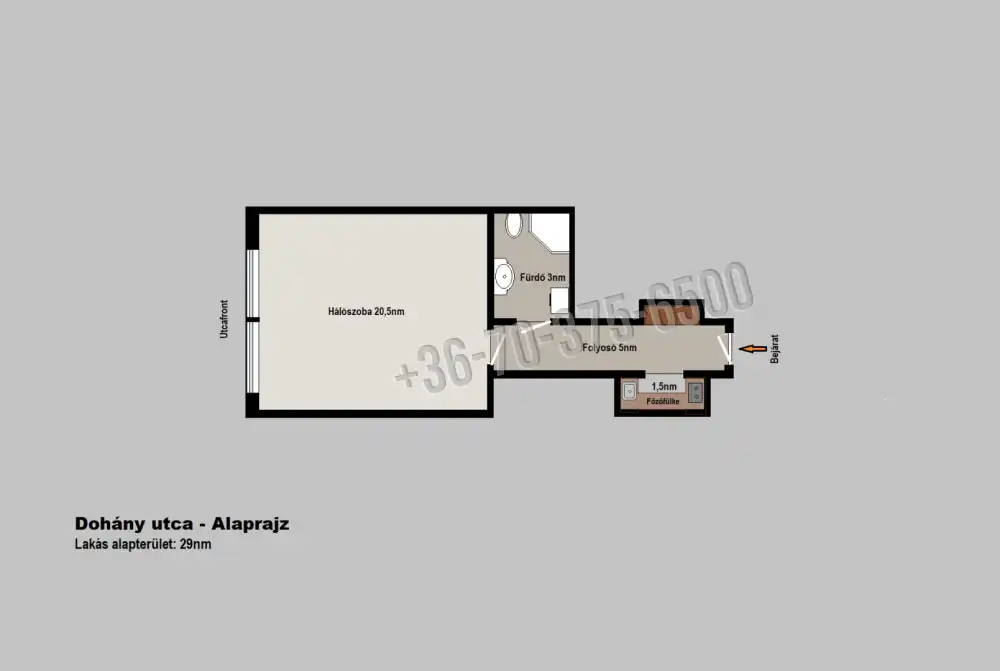 Budapest, VII. kerület - Erzsébetváros (Nagykörúton belül)