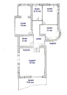 Budapest, XII. kerület - Széchenyi-hegy