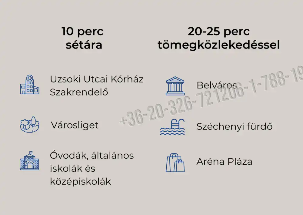 Budapest, XIV. kerület - Herminamező