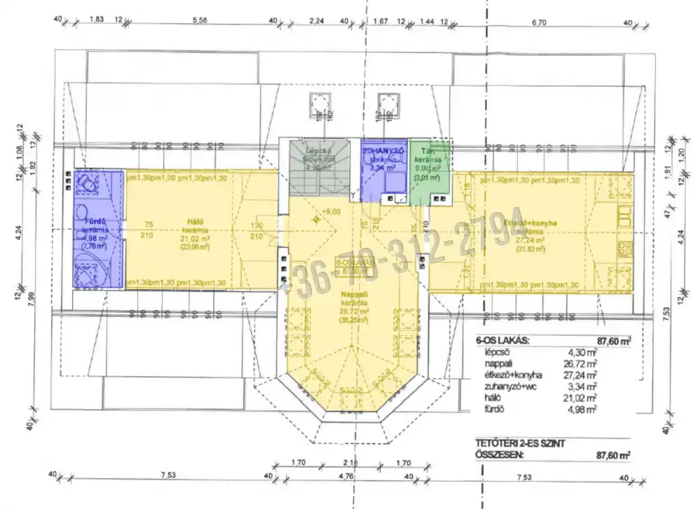 Zala megye - Hévíz