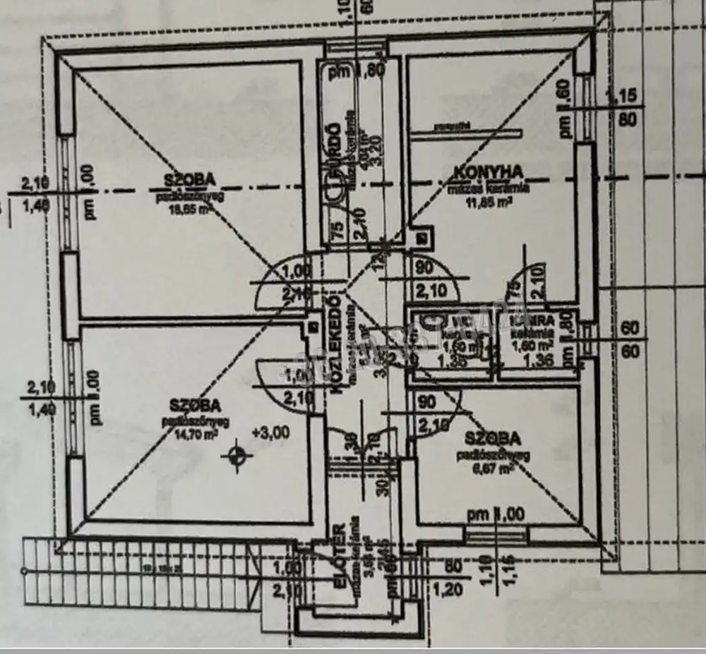 Fejér megye - Székesfehérvár