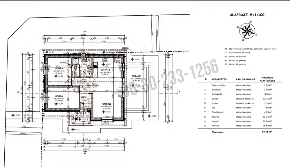 Győr-Moson-Sopron megye - Lövő