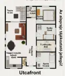 Csongrád megye - Mórahalom