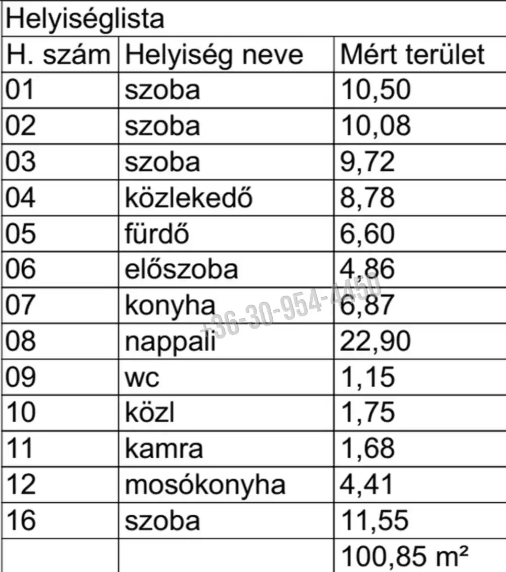 Pest megye - Veresegyház