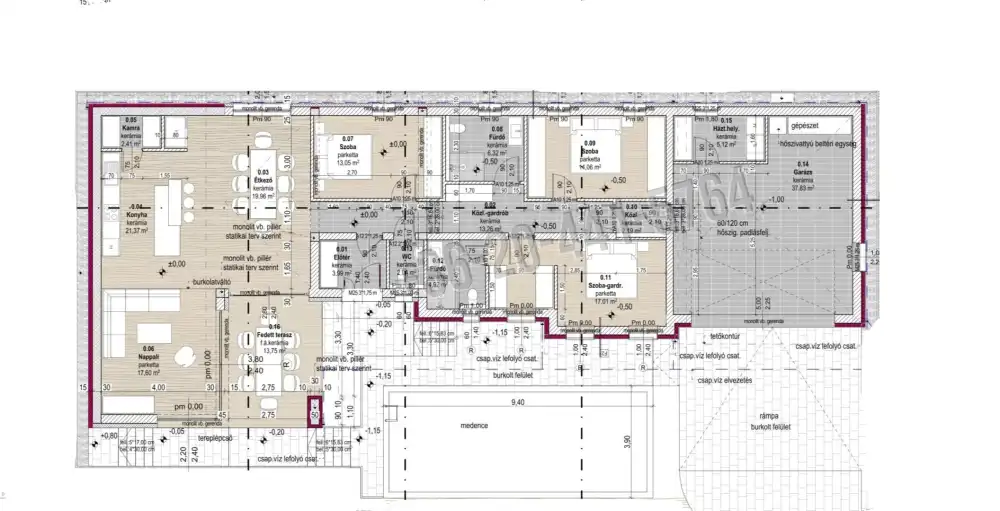 Zala megye - Vonyarcvashegy