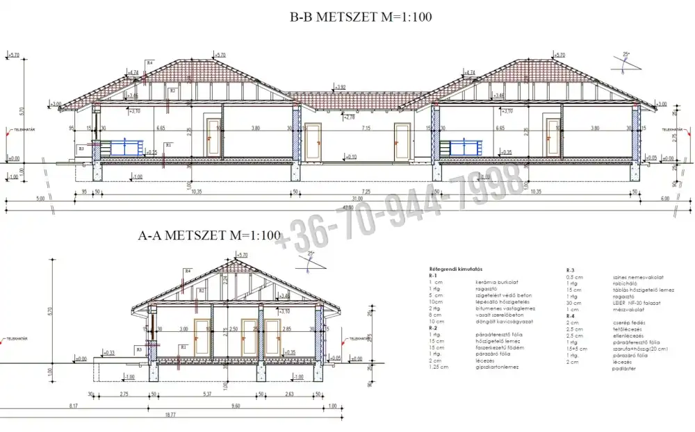 Pest megye - Áporka