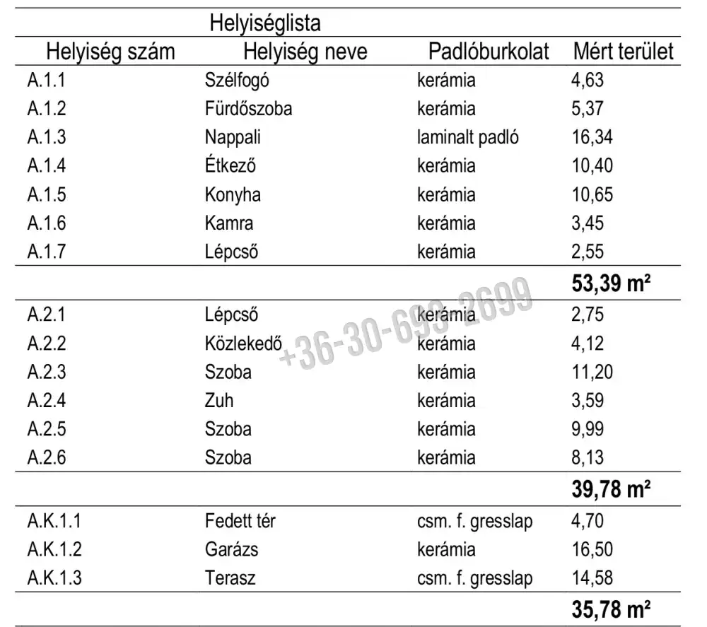Szabolcs-Szatmár-Bereg megye - Nyíregyháza