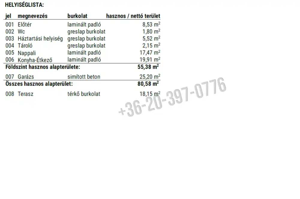 Győr-Moson-Sopron megye - Győr