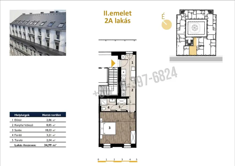 Budapest, VII. kerület - Erzsébetváros (Nagykörúton kívül)