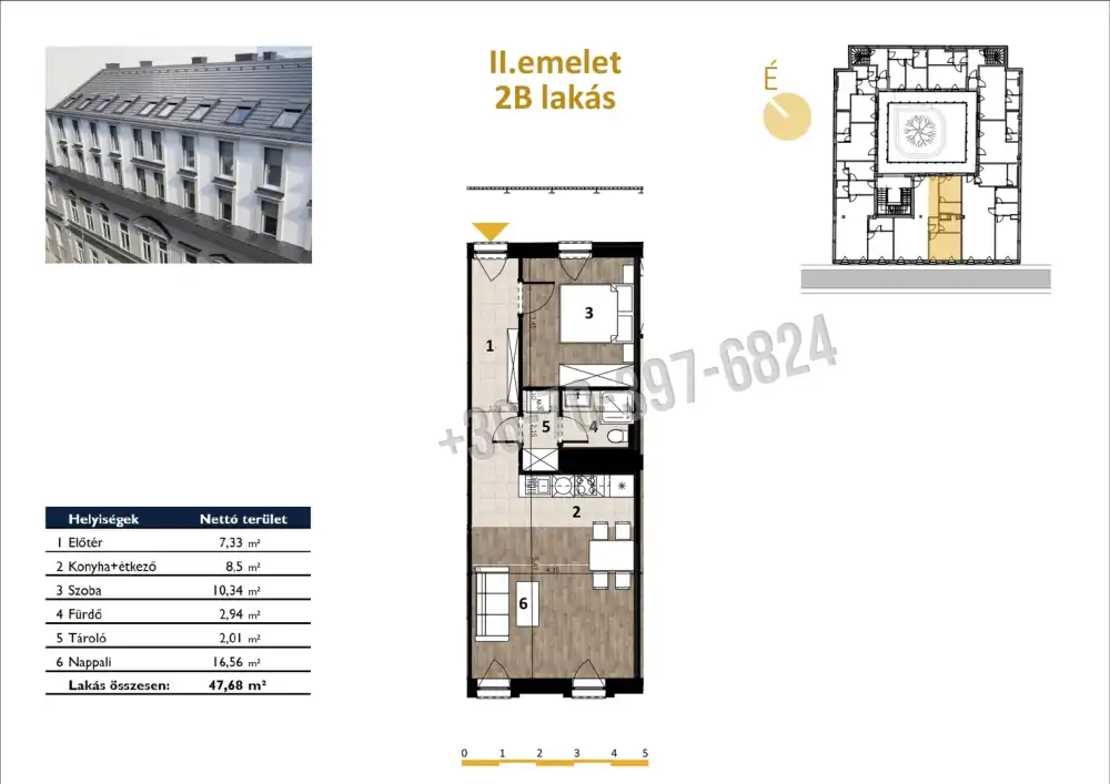 Budapest, VII. kerület - Erzsébetváros (Nagykörúton kívül)