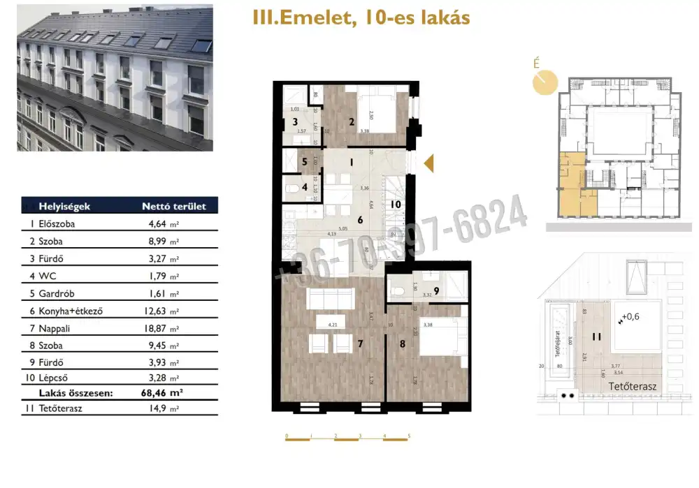 Budapest, VII. kerület - Erzsébetváros (Nagykörúton kívül)